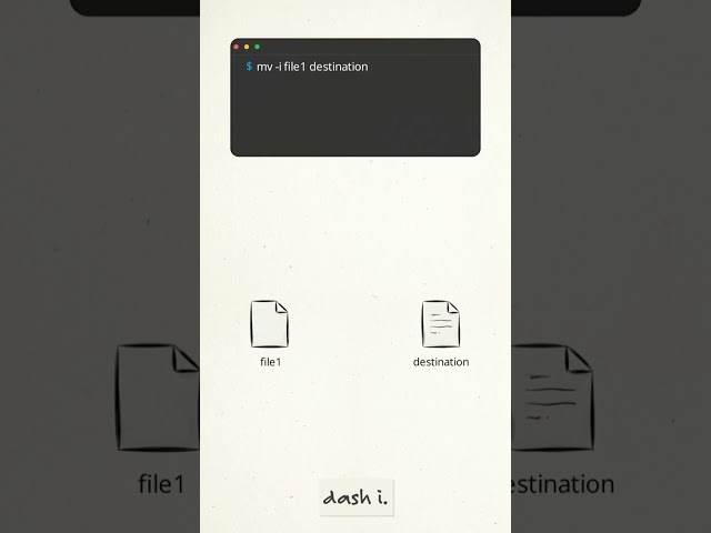 How the Linux mv Command Works