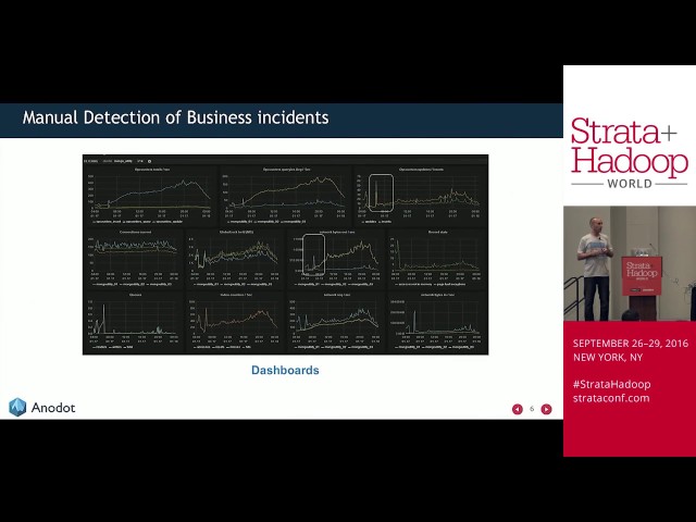 Analytics for Large Scale Time Series and Event Data (Strata New York 2016)