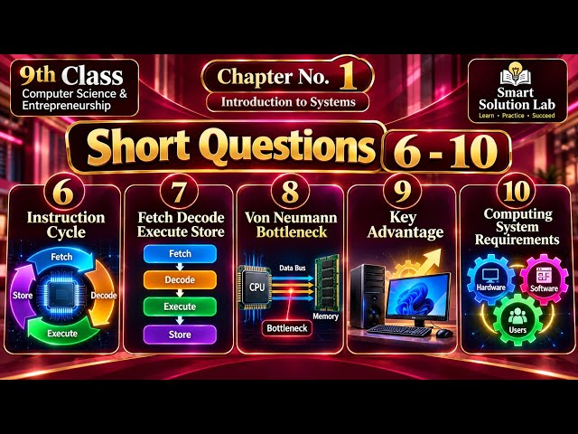 9th Class Computer Science Chapter 1 | Short Questions 6–10 | Introduction to Systems