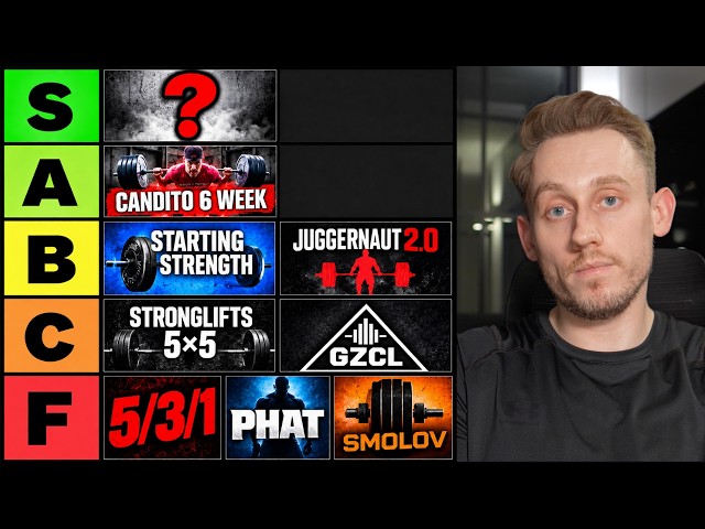 I Ranked Every Popular Strength Program (Worst to Best)