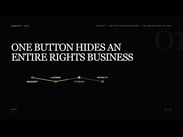 Spotify Won With One Button. Now Comes the Hard Part.