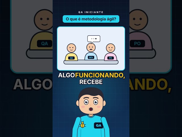 O que é metodologia ágil? #shorts