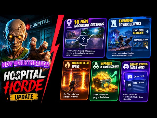 Hospital horde [Roguelike]  Massive Update Walkthrough & Review