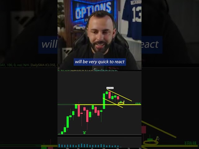 Prepared vs. Predicting — The Difference That Saves Traders Around FOMC