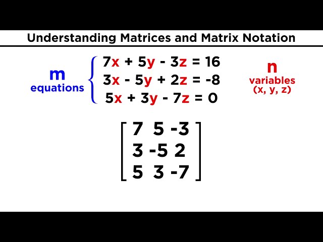 Understanding Matrices and Matrix Notation