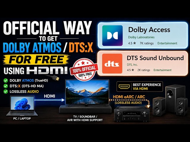 Get FREE Dolby Atmos & DTS:X Lossless Audio (Official HDMI Method)