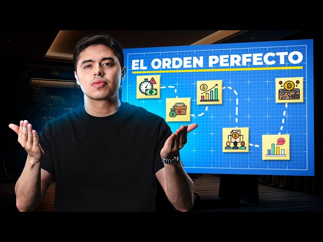How to START INVESTING my MONEY? (The Perfect Order)