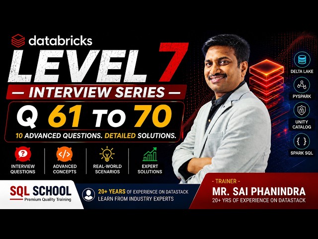 🚀 Databricks Interview Series – Level 7  Top 10 Interview Questions & Answers