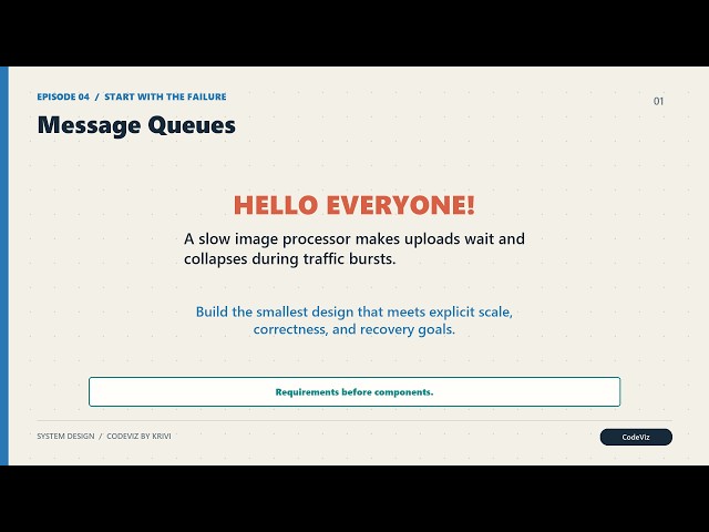 Message Queues | System Design | Data Engineering Interviews Ep 04