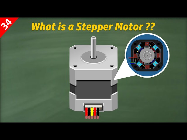 What is a Stepper Motor? | Unipolar vs Bipolar, Working, Full Step, Half Step & Microstepping