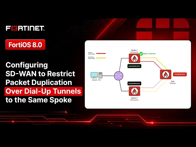 FortiOS 8.0: Configure SD-WAN to Restrict Packet Duplication Over Dial-Up Tunnels to the Same Spoke