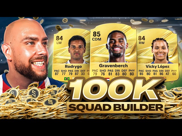 The BEST 100K TEAM In FC 27!