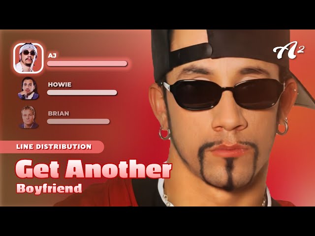 [UPDATED] Backstreet Boys - Get Another Boyfriend | Line Distribution + Karaoke Lyrics