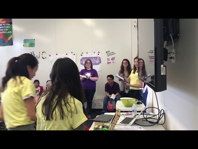 Girls Who Code Software Sisters Innovation Camp 2019 Winners