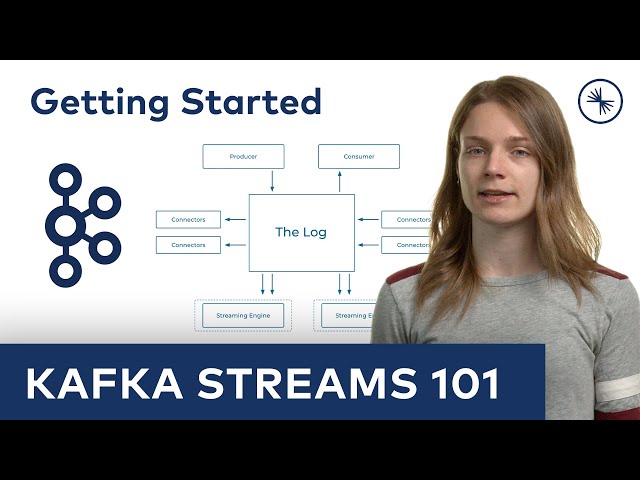 Kafka Streams 101: Getting Started (2023)