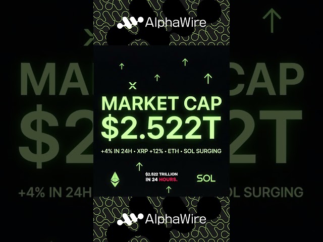 🚨Daily Newsround🚨 July 17th #crypto #alphawire #finance #web3 #reels