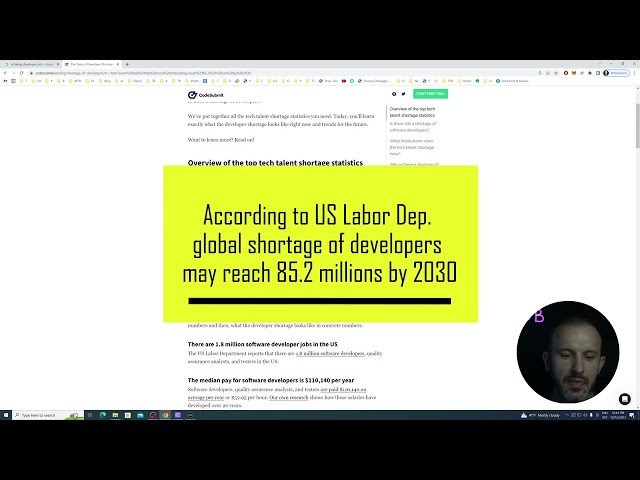 AI vs. Developers | The Daily Coder #5
