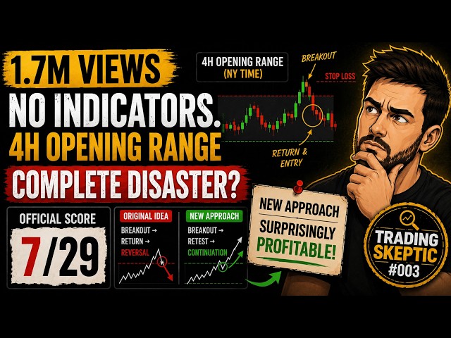 I Turned a Losing 1.7M-View Trading Strategy Into a Winning One
