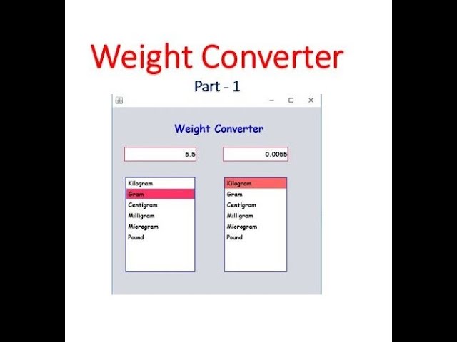 Weight Converter in Java - Hindi