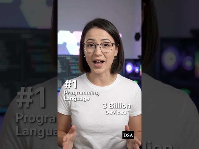 Java coding introduction #JavaDSA#LeetCodeJava#JavaInterview#DataStructures#Algorithms #trending