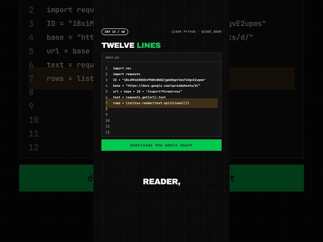 Stop counting Google Sheet rows by hand. Twelve lines of Python read the whole sheet, no login neede