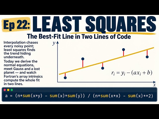 Learn Fortran #22: The Best-Fit Line in Two Lines of Code | Least Squares Fitting