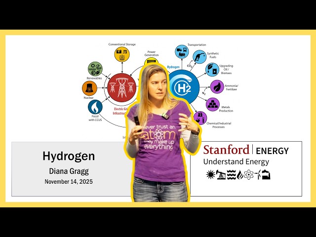 Hydrogen Lecture | Diana Gragg | Stanford Understand Energy