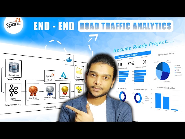 Real-Time Traffic Data Engineering Project | Kafka + Spark + Delta Lake