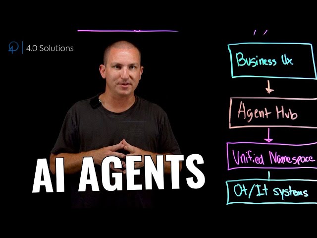 AI Agents for Industry 4.0