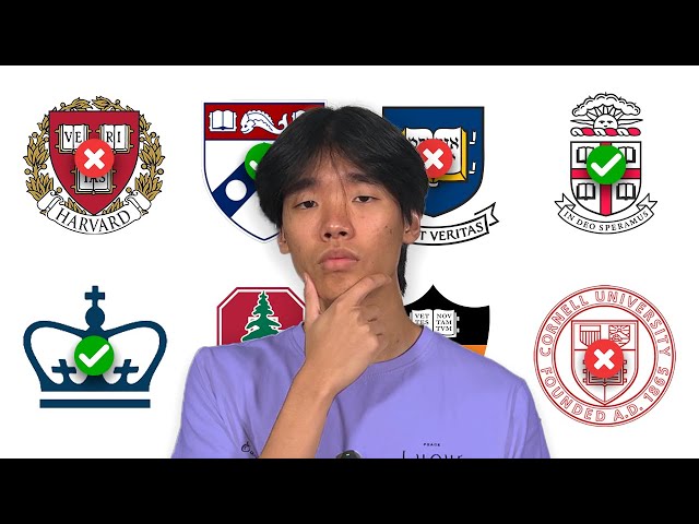 How to Choose the Right College for You