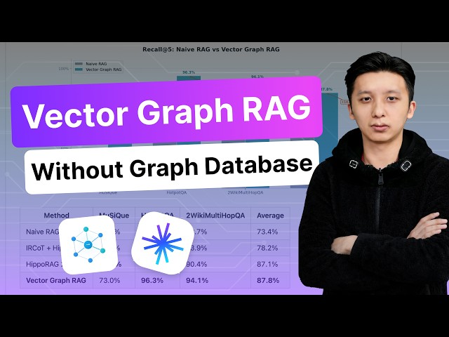 Stop Using Graph Database to Build Your Graph RAG System — Vector Graph RAG Explained