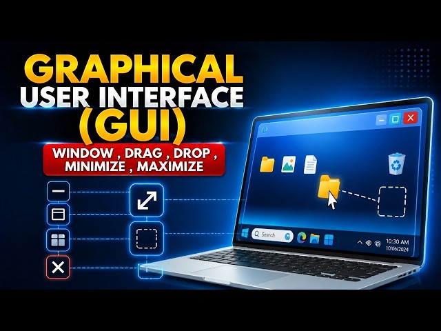 Graphical User Interface(GUI) | Window , Drag , Drop ,Minimize , Maximize