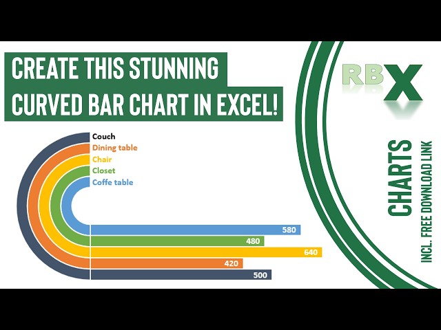 Create this stunning Curved Bar Chart in Excel