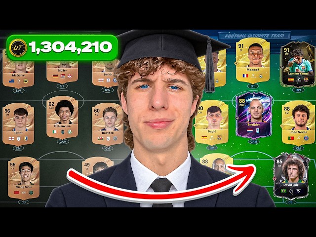 The Complete Beginner's Guide to FC 27 Ultimate Team