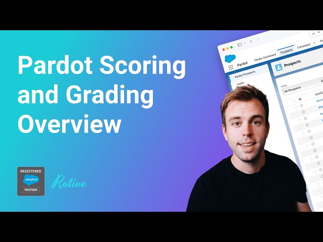 Pardot Scoring and Grading Overview