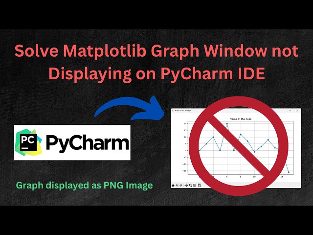 Learn to install Matplotlib inside the PyCharm IDE and Solve the Graph not displaying as Window