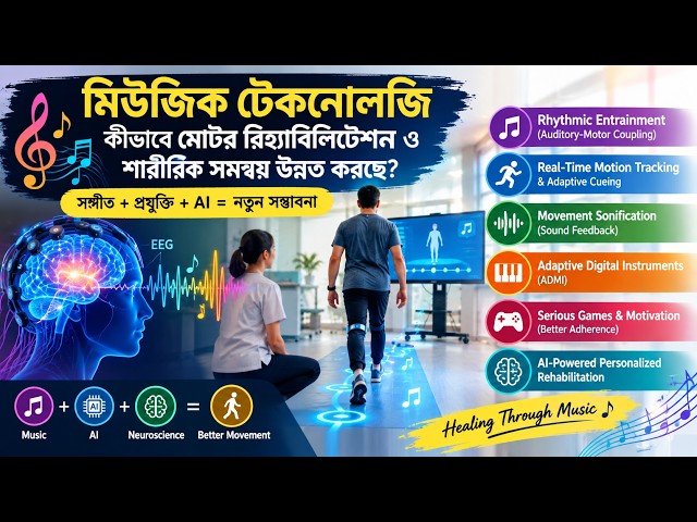 মিউজিক টেকনোলজি কীভাবে মোটর রিহ্যাবিলিটেশন ও শারীরিক সমন্বয় উন্নত করছে?