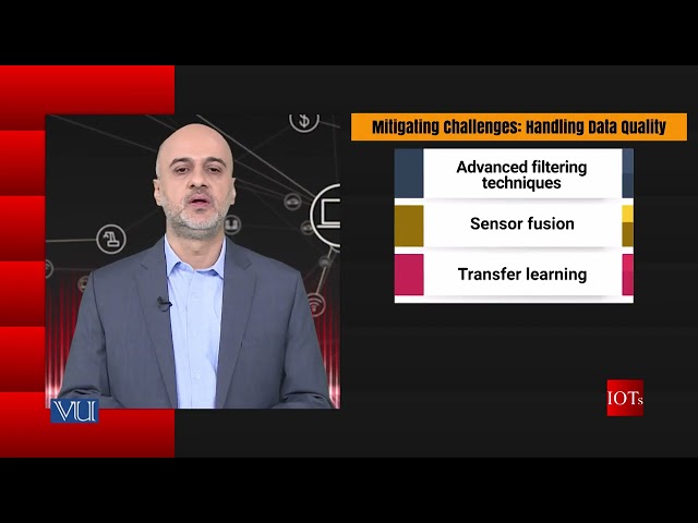 ML for IoT: Challenges | Internet of Things (IoT) | CS514_Topic150