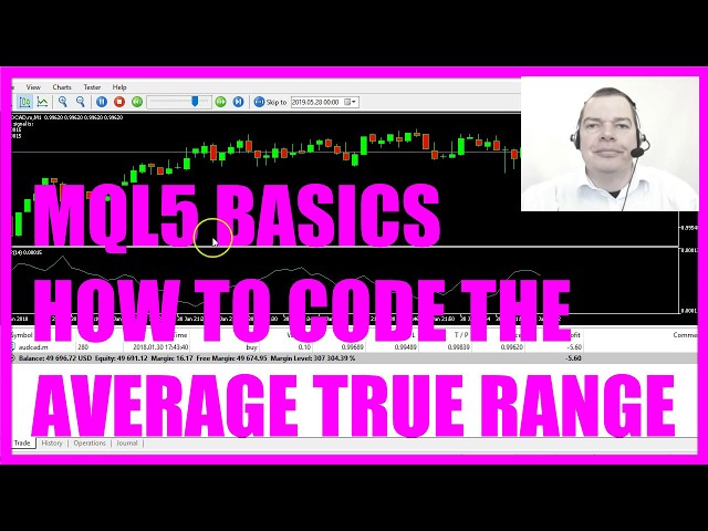LEARN MQL5 TUTORIAL BASICS - 24 HOW TO CODE THE AVERAGE TRUE RANGE OSCILLATOR