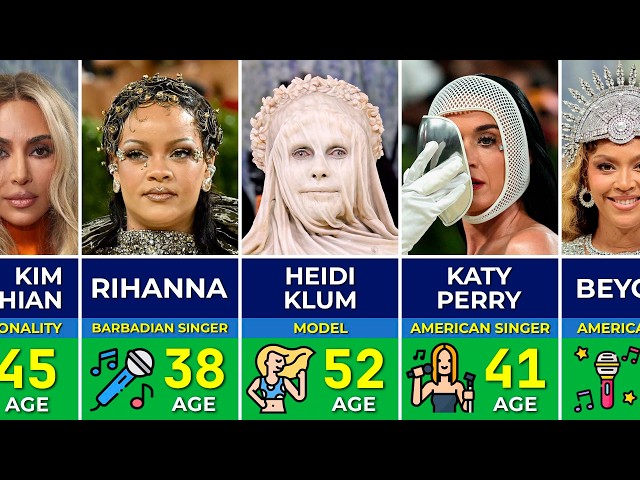 Met Gala 2026 Red Carpet: You Won’t Believe These Outfits 😱