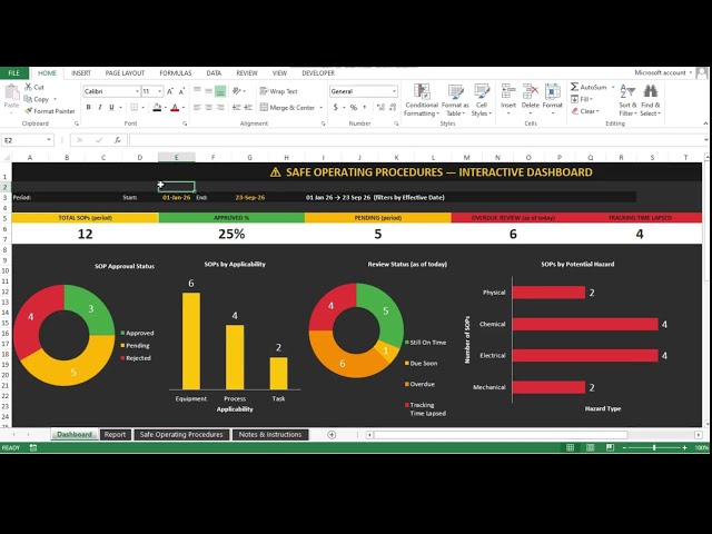 Safe Operating Procedure HSE Data Entry Template