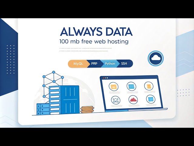 Always Data: 100 MB Free Web Hosting with MySQL, PHP, Python, SSH & More | Complete Overview