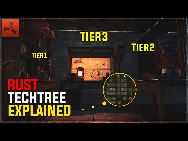 NEW WORKBENCHES / TECH TREE EXPLAINED | RUST