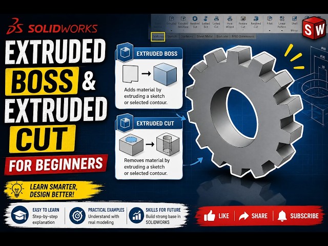 Create This Gear in SOLIDWORKS Using Extruded Boss & Cut