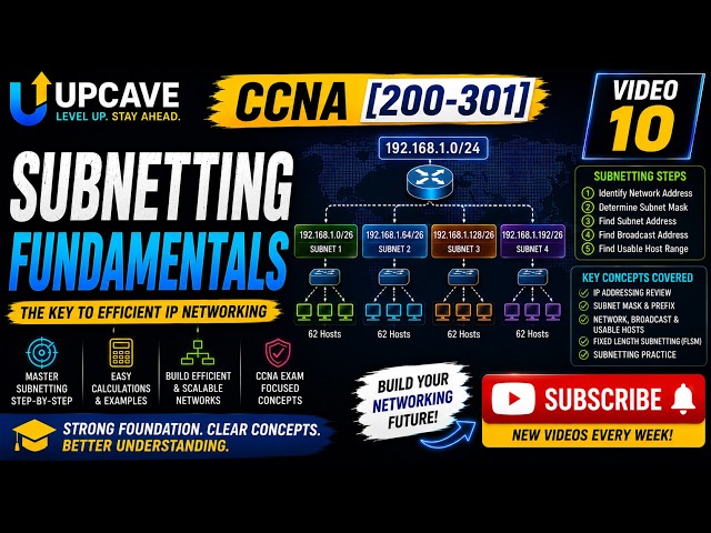 UPCAVE - CCNA [200-301] - Subnetting Fundamentals - Video 10