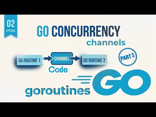 02 | Part 3 | Code Example | Go Concurrency | Distributed Systems