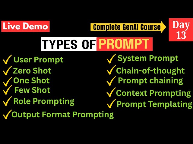 Prompt Engineering: 9 Types of Prompts Explained with Real Code