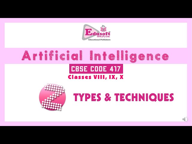 AI-Code 417: Types and Techniques