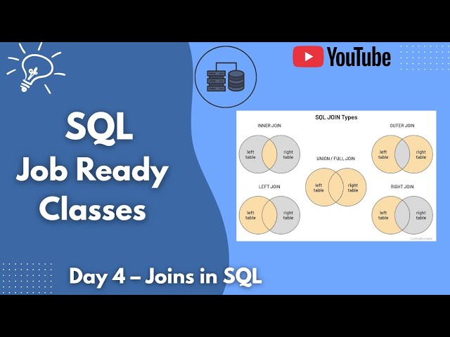 SQL Joins Explained  | Inner, Left, Right, Full Join (Day 4 SQL Job Ready Classes)