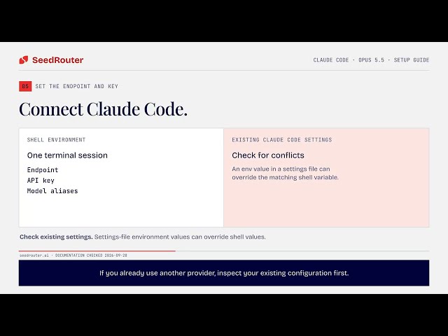 Claude Opus 5.5 in Claude Code: Setup with SeedRouter